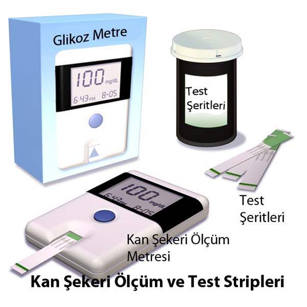 Kontrol Altında Tutulmayan Diyabetin Riskleri ve Yan Etkileri