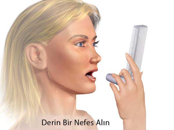 Ağızdan Nefes Almanın Zararları