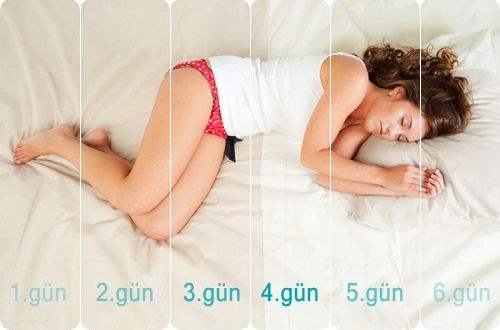 Fibromiyalji Menstrüasyon Sırasında Kötüleşiyor
