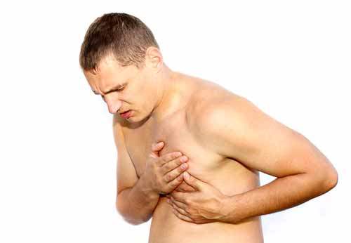 Angina Hakkındaki Gerçekler