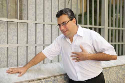 Angina ve Kalp Hastalığı