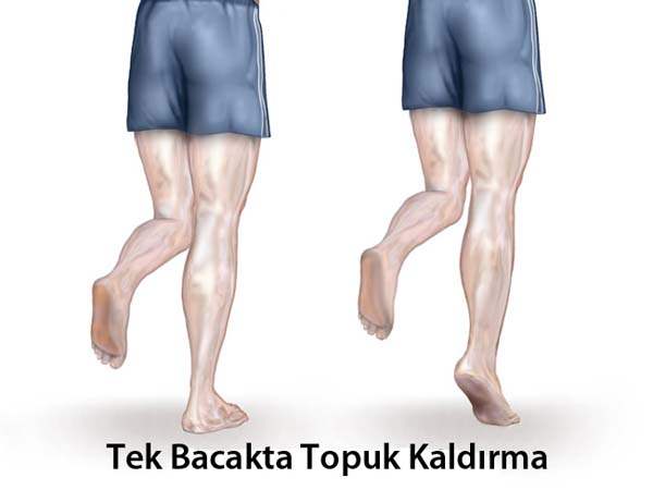 Topuk Ağrısı