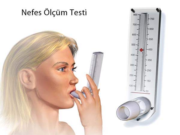 Aşırı Nefes Alma