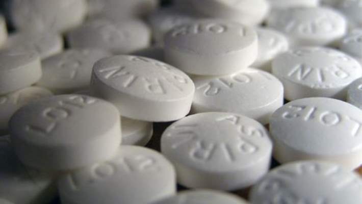 Aspirin Alerjisi