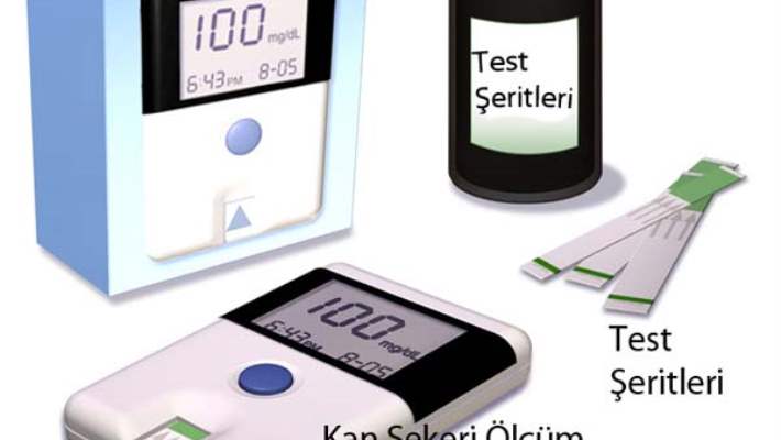 Kontrol Altında Tutulmayan Diyabetin Riskleri Ve Yan Etkileri