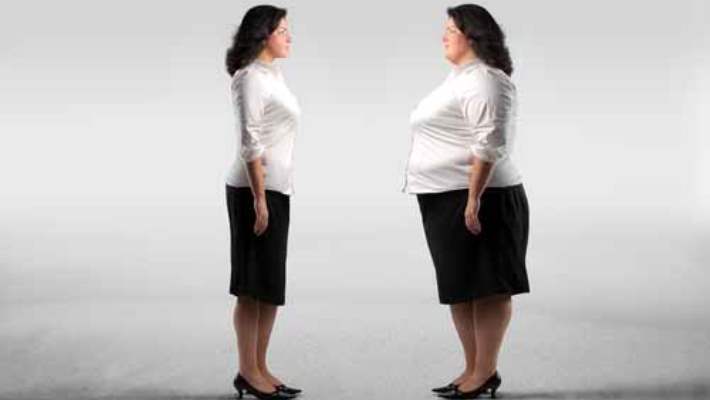 Hormonal Değişikliklerin Metabolizma Hızı Üzerindeki Etkisi Nedir?