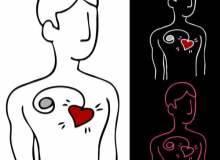 Vücuda Yerleştirilen Kalp Cihazları Sessiz ve Tehlikeli Staph Enfeksiyonuna Meyilli
