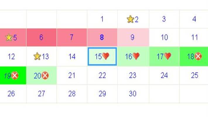 Kadınlarda Yumurtlama Ve Adet Döngüsü Nedir?