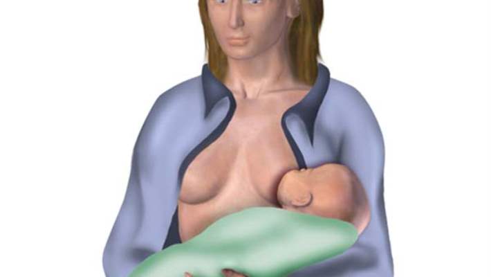 Prematüre Bebeklerde Emzirme Ne Zaman Başlar?