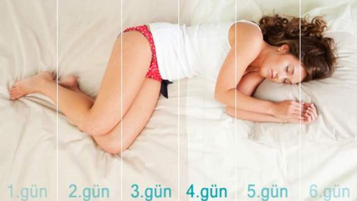 Aşırı Adet Kanaması Kansızlık Sebebi