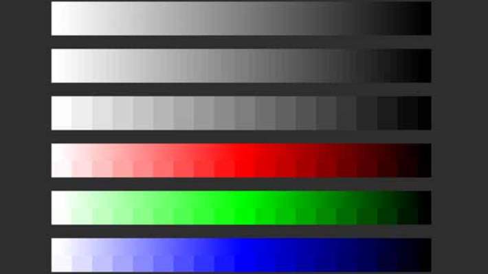 Seçtiğiniz Renkler Kişiliğinizi Ele Veriyor
