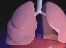 Akciğer amfizeminin belirtileri nelerdir?