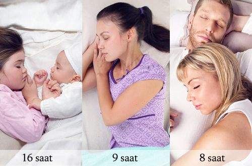 Gece Uykusunu Kısaltmanın Yolları