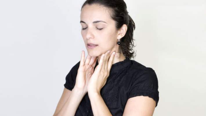 Boğaz Enfeksiyonunun Anatomisi