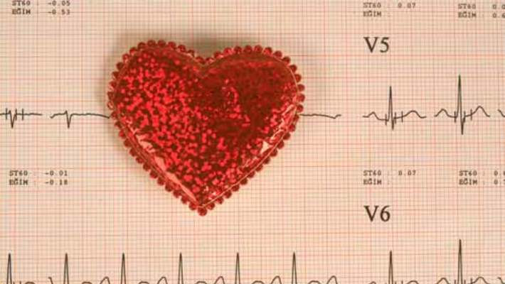 Supraventriküler Taşikardi