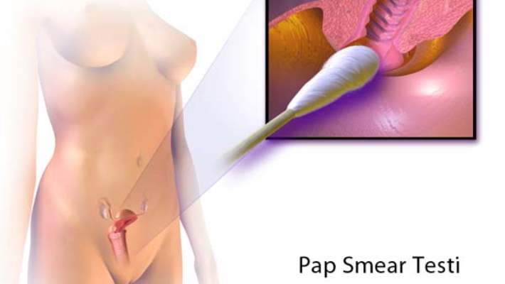 Pap Smear