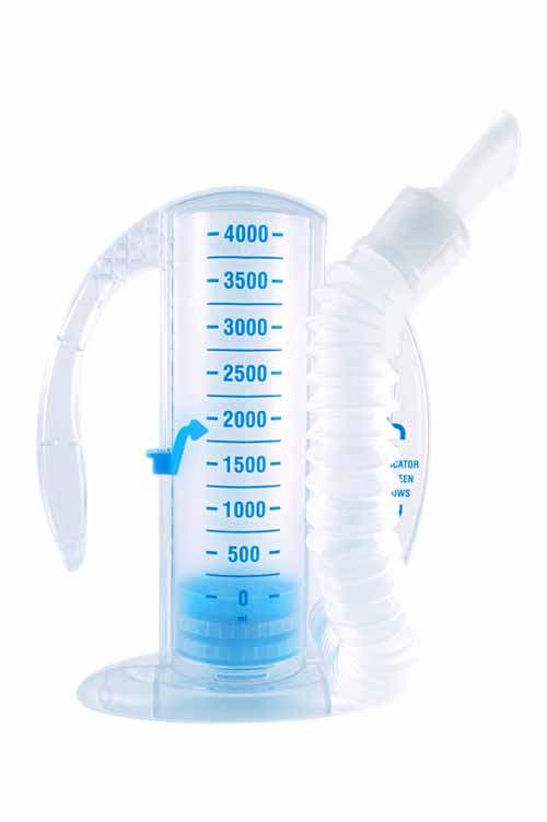 Spirometri