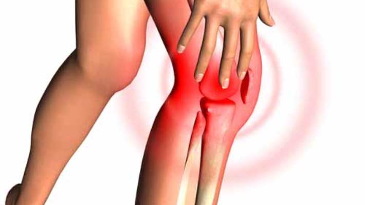 Tekrarlanan Hareket Yaralanmaları