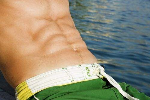 Testosteron Replasmanı