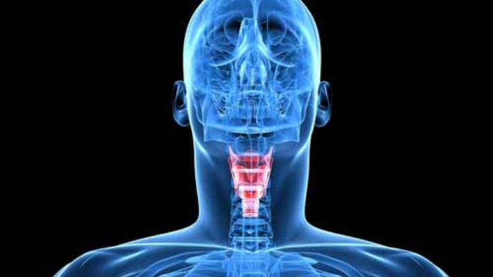 Spazmodik Ses Kısıklığı