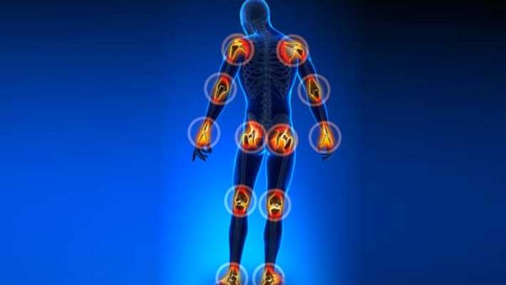 Fibromiyalji Sendromu Ve Belirtileri