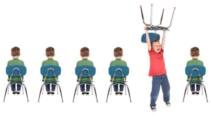 Dikkat Eksikliği Hiperaktivite Bozukluğu Belirtilerine Karşı 5-Htp